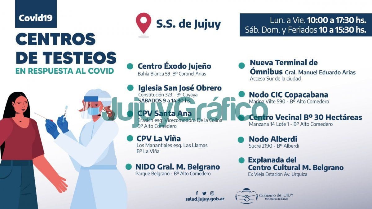 Centros de Testeo COVID-19 de capital atenderán en nuevo horario 2 Centros de Testeo COVID 19 de capital atenderan en nuevo horario