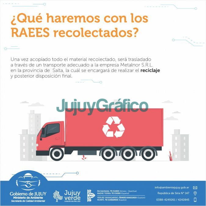 Recoleccion de Residuos de Aparatos Electricos y Electronicos ARAEES3