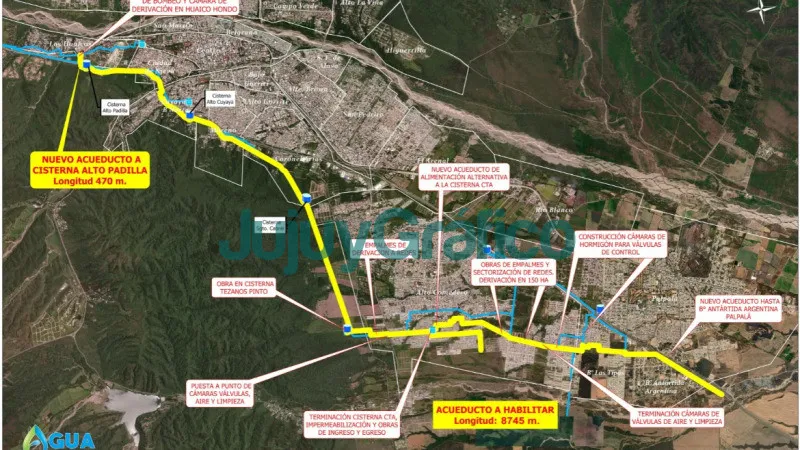 Agua Potable finalizó la megaobra Alto Padilla-Palpalá 1 Agua Potable finalizo la megaobra Alto Padilla Palpala 1