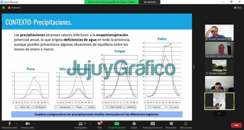 Jujuy expuso sobre gestión integral de los recursos hídricos 2 Jujuy expuso sobre gestion integral de los recursos hidricos 2