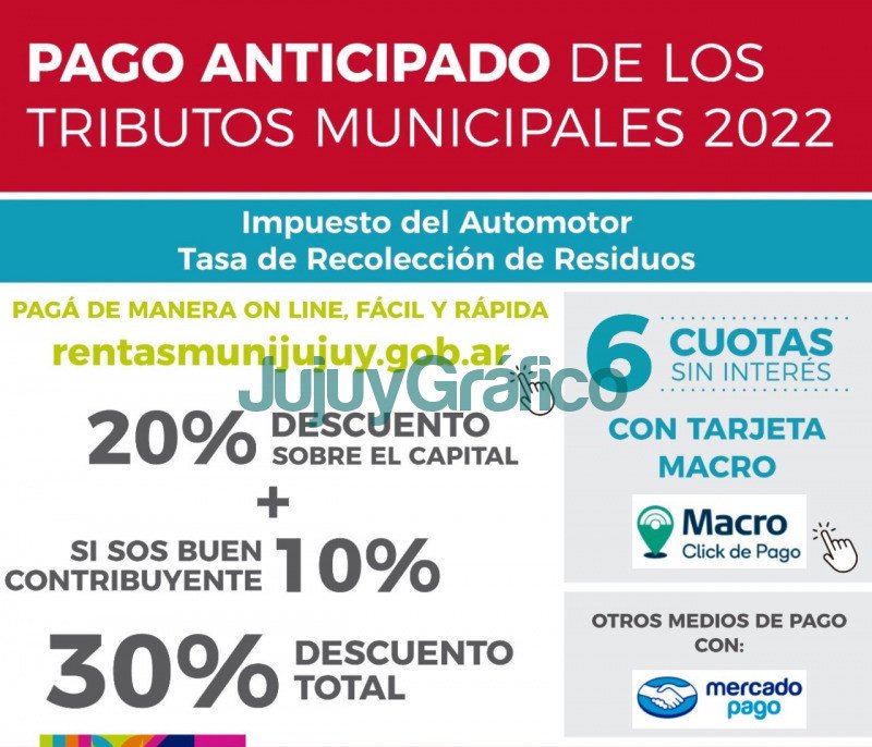 Pago Anual Anticipado 2022 hasta 6 cuotas sin interes con tarjeta del Banco Macro