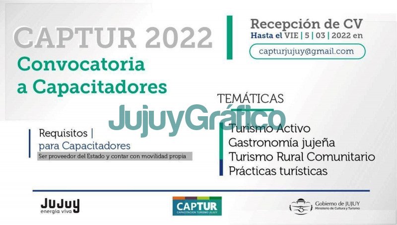 Convocatoria a capacitadores para CAPTUR Jujuy 2022