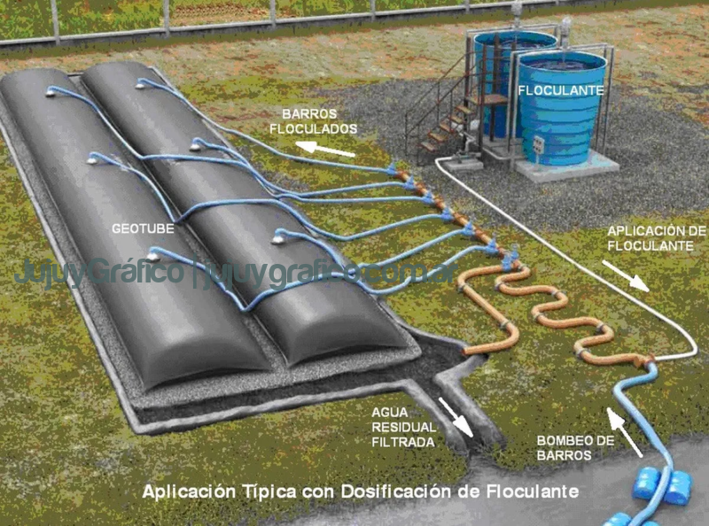Agua Potable de Jujuy ejecutara la limpieza y tratamiento de las lagunas de El Pongo 1