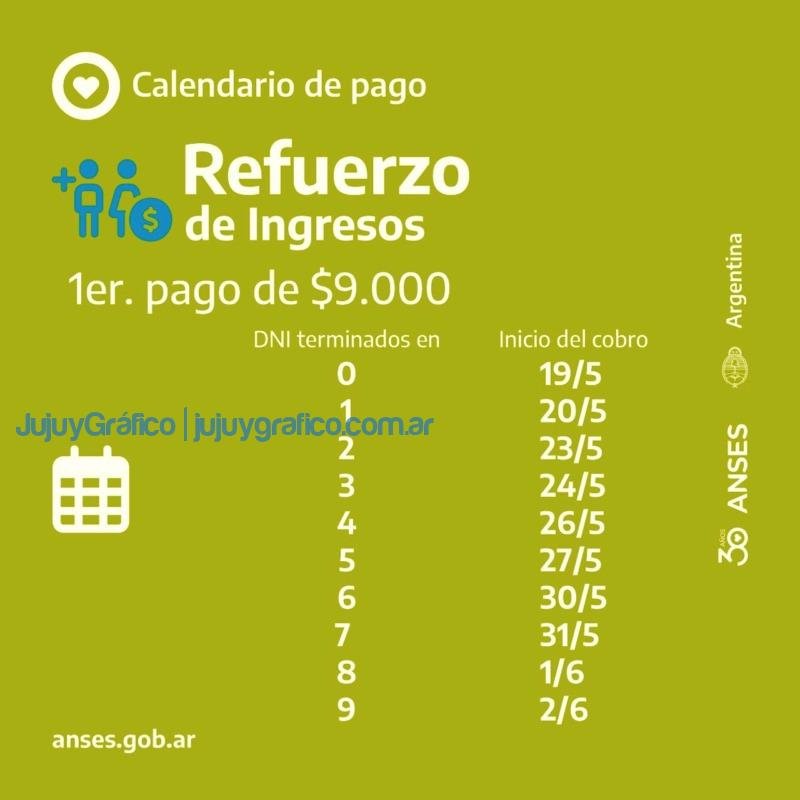 calendario Refuerzo de Ingresos