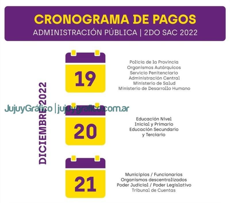 cronograma de pagos diciembre 2022 2
