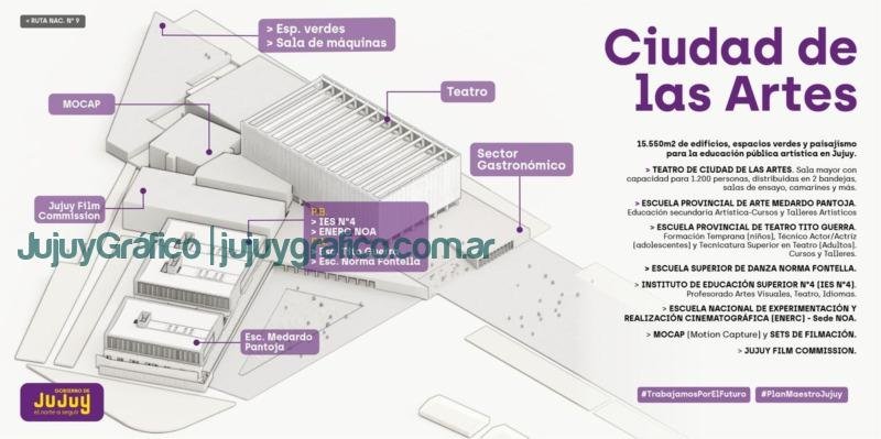 20 avance de obras en Ciudad de las Artes 1