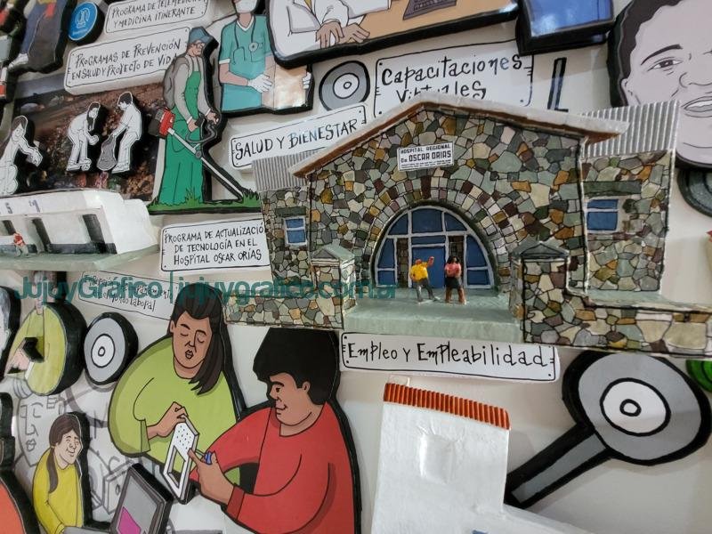 Ledesma inauguró un mural que homenajea el trabajo junto a la comunidad 4 Ledesma inauguro un mural que homenajea el trabajo junto a la comunidad 4