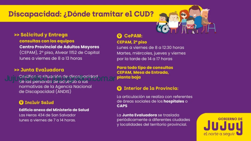 Certificado Único de Discapacidad (CUD) en Jujuy, Garantizando derechos y accesibilidad 1 Certificado Único de Discapacidad (CUD) en Jujuy, Garantizando derechos y accesibilidad 1
