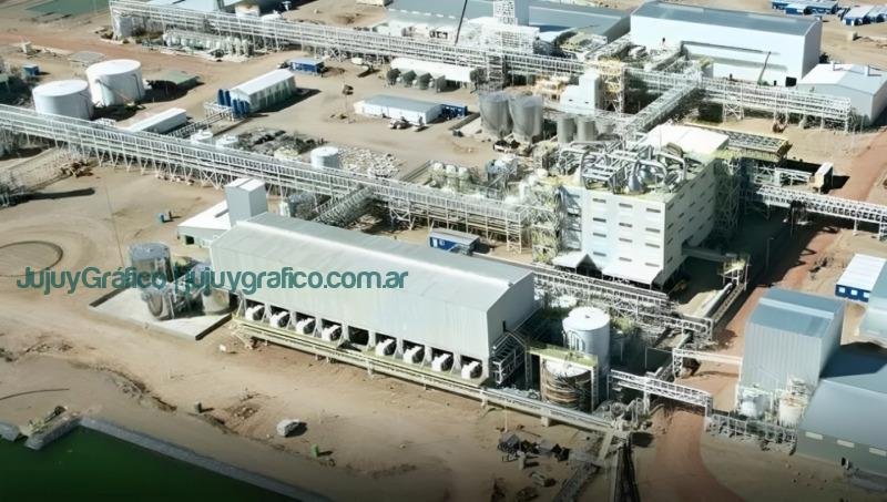 Lithium Americas en Argentina Producción, Proyectos y Compromiso ESG