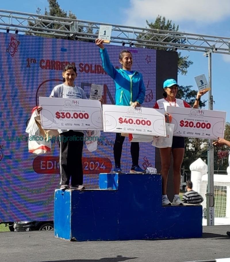 Éxito de la 1° Maratón Solidaria de la Fundación Hospital de Niños de Jujuy 1 Éxito de la 1° Maratón Solidaria de la Fundación Hospital de Niños de Jujuy 1