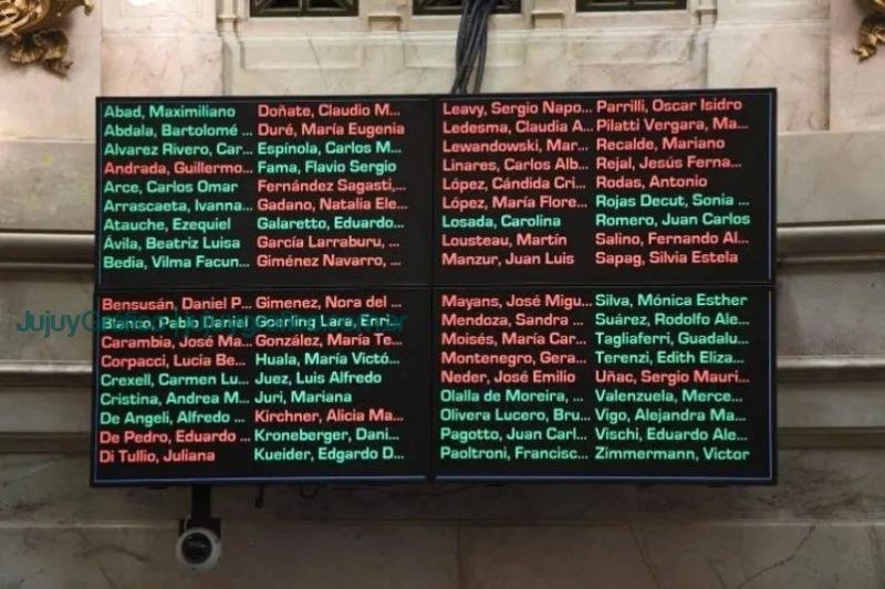 Aprobación de la Ley Bases en el Senado. Una jornada de intenso debate y desempates cruciales 7