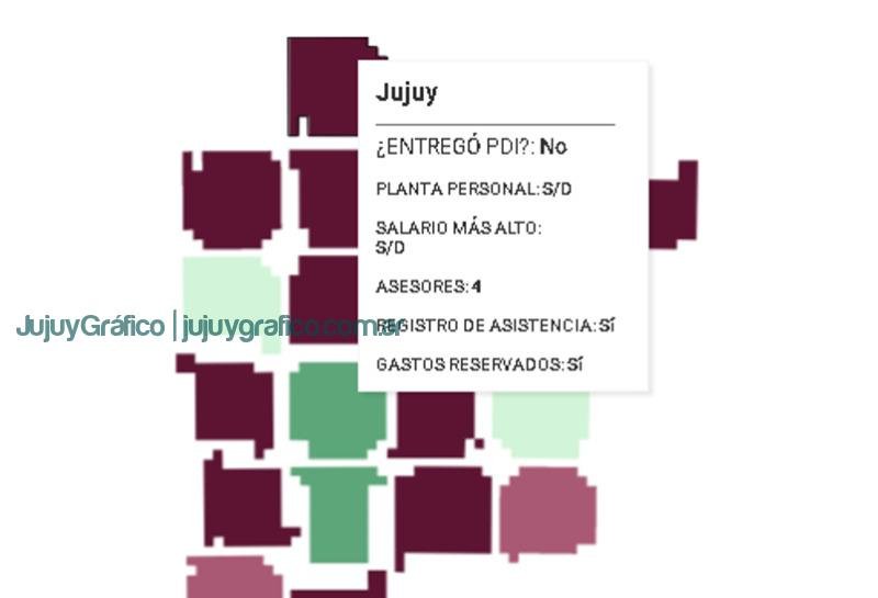 Jujuy. Emblema del secretismo en las Legislaturas Provinciales 02 Jujuy. Emblema del secretismo en las Legislaturas Provinciales 02
