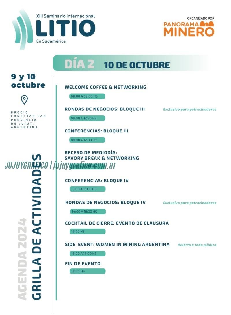 Seminario Internacional del Litio en Jujuy. Encuentro clave para el futuro de la Industria Minera 4