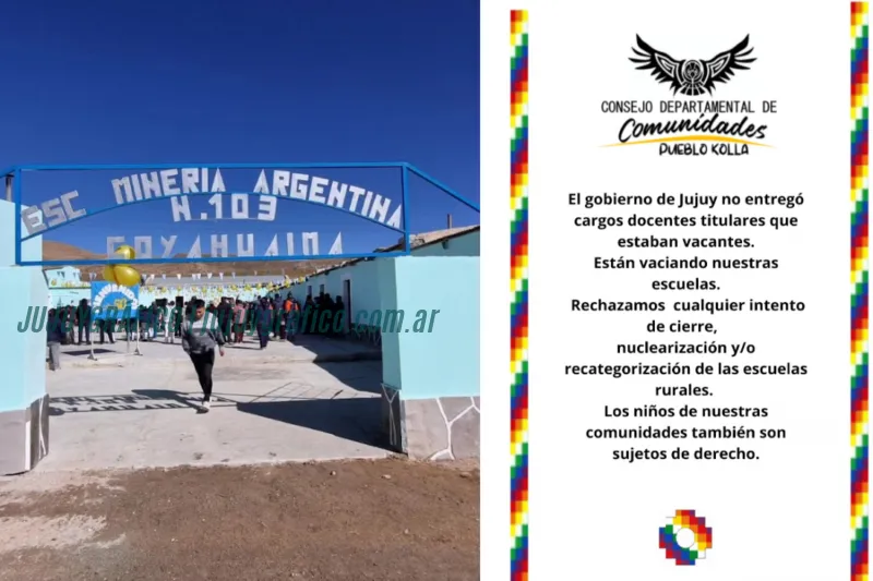 Cierre de escuelas rurales en Jujuy, preocupación por los derechos educativos 1 Cierre de escuelas rurales en Jujuy, preocupación por los derechos educativos 1