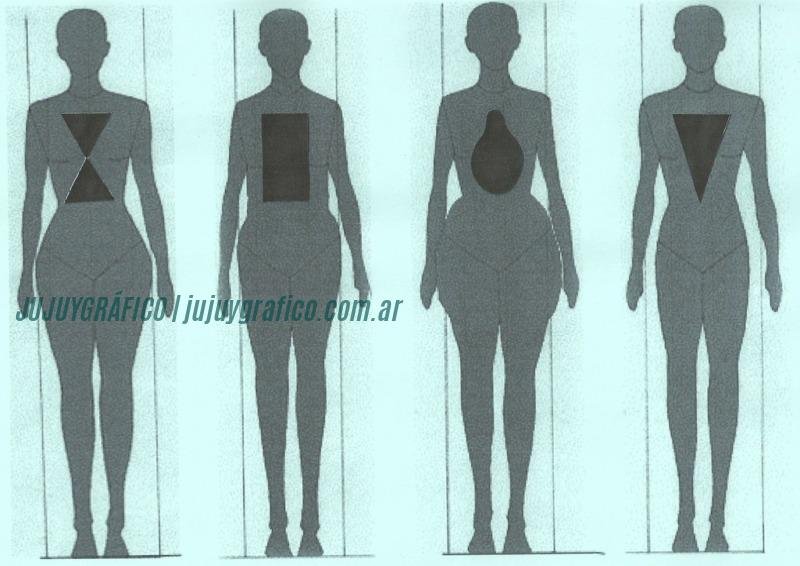 tipos de cuerpos femeninos Optimiza tu salud: Usa la calculadora tipo de cuerpo mujer para un estilo de vida saludable