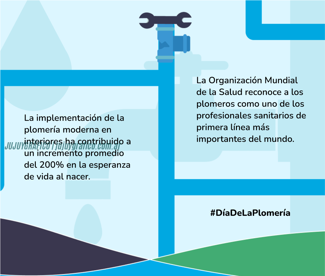 Día Mundial de la Plomería, su importancia en la salud pública y el bienestar familiar 8