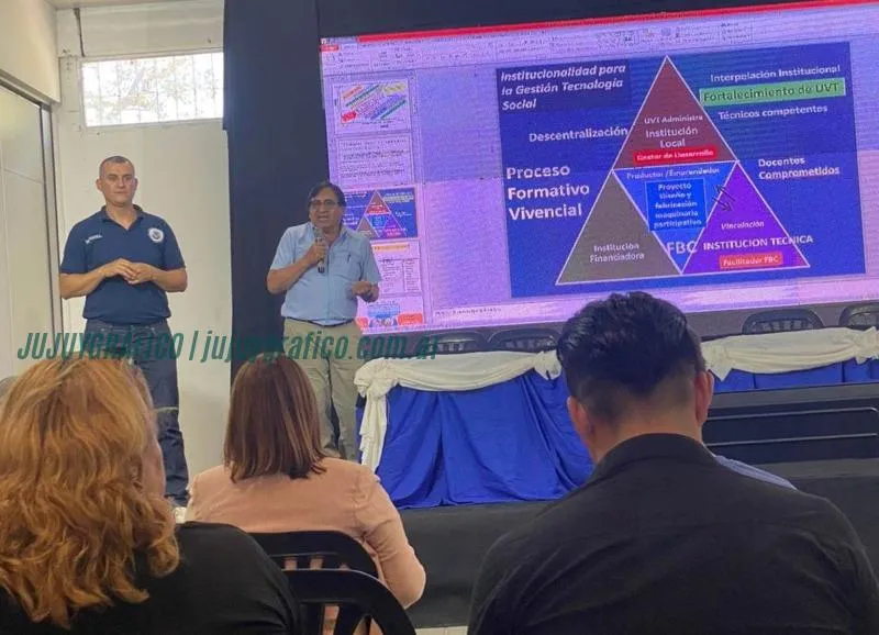 Economía Popular en Jujuy, Procesos Formativos para fortalecer emprendedores a través del aprendizaje colectivo 8