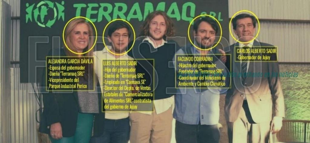 Caso Terramaq, 4 vínculos clave entre GIRSU y la familia del gobernador Sadir 10 Caso Terramaq, 4 vínculos clave entre GIRSU y la familia del gobernador Sadir 10